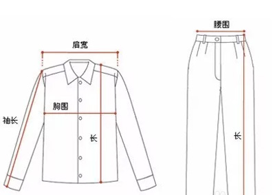 校服定做：如何自己測量定做校服的尺寸